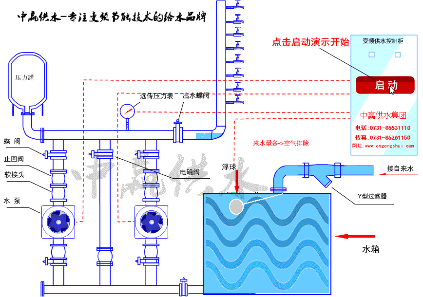 變頻恒壓供水設備工作原理,變頻恒壓供水設備工作流程